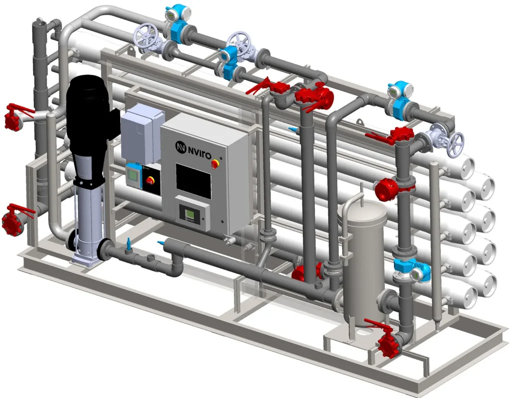 Reverse Osmosis